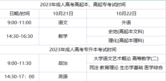 天津成人高考專升本考試時(shí)間
